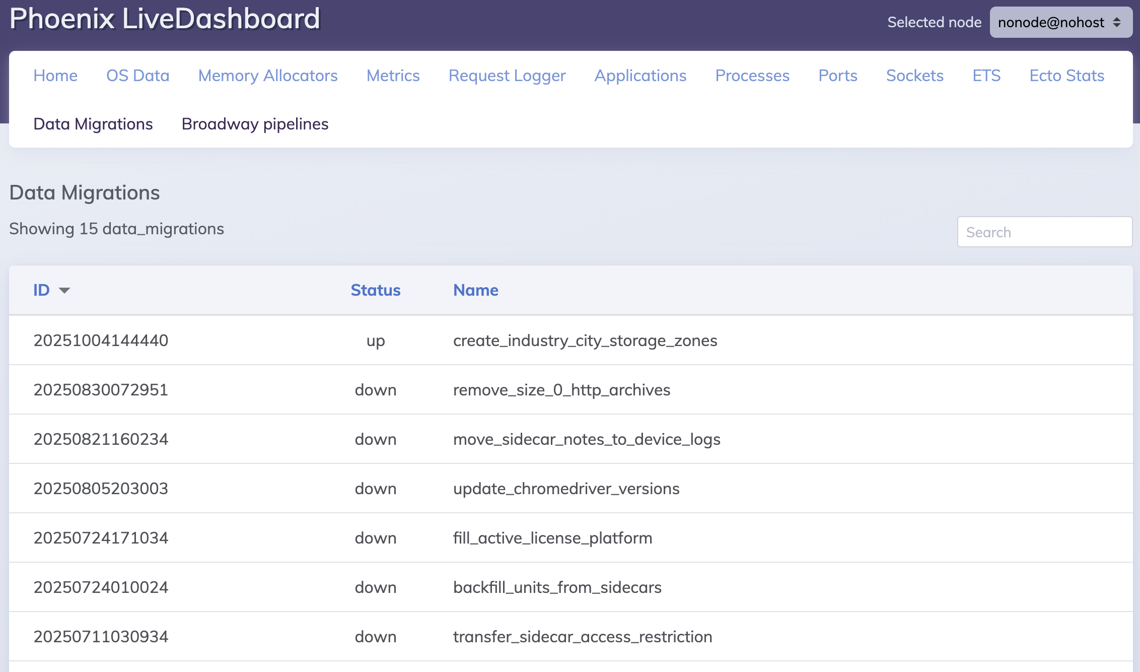 Migration List